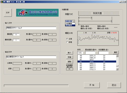 �����ž� ���w��Ų�����